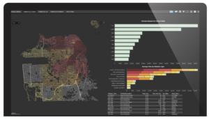 TIBCO SPOTFIRE