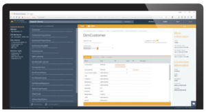 TIBCO Data Virtualization
