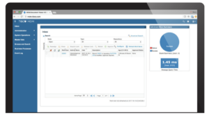 TIBCO MDM Platform
