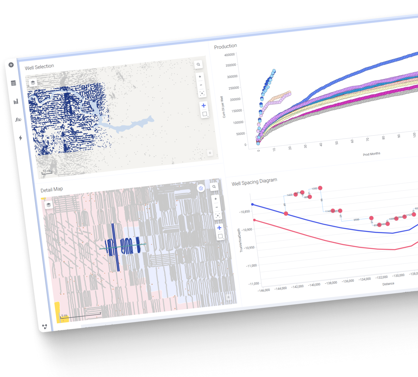 Auditovatelné a opakovatelné workflow